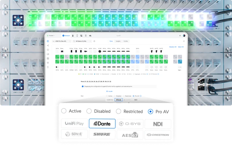 Pro A/V Switching