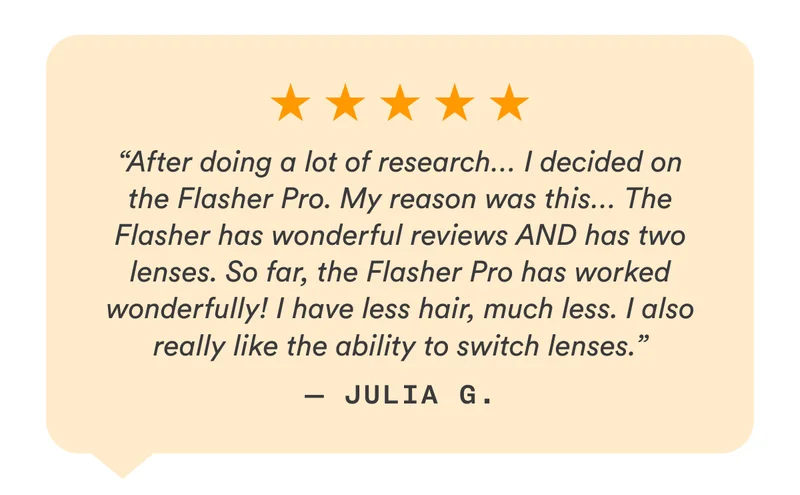 “After doing a lot of research… I decided on the Flasher Pro. My reason was this… The Flasher has wonderful reviews AND has two lenses. So far, the Flasher Pro has worked wonderfully! I have less hair, much less. I also really like the ability to switch lenses.” — Julia G.