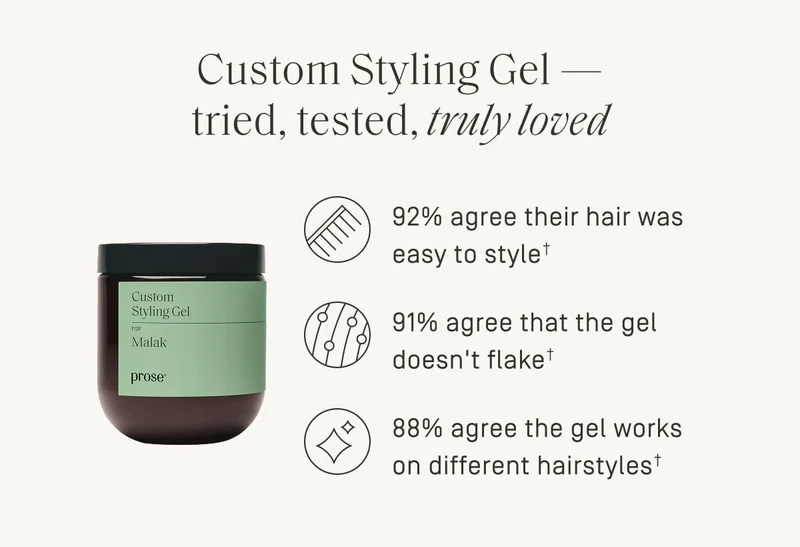 Custom styling gel -tried, tested, truly loved.