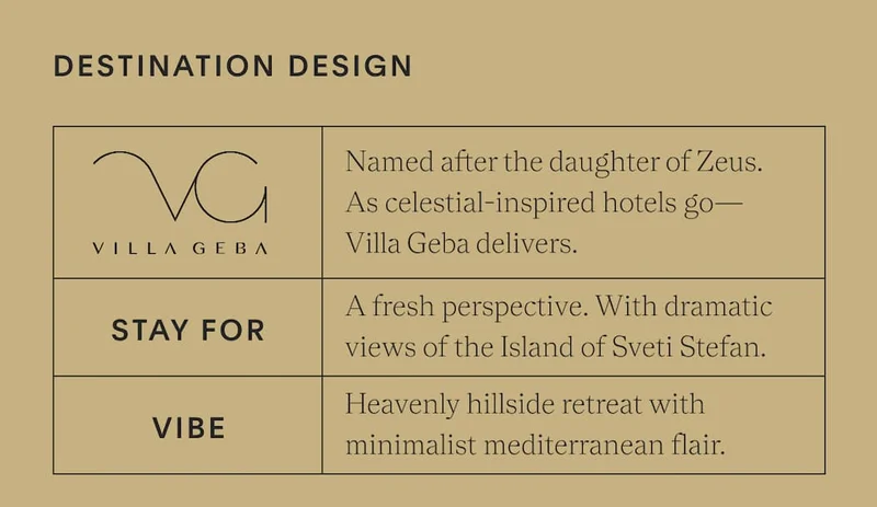 Destination Design - Montenegro