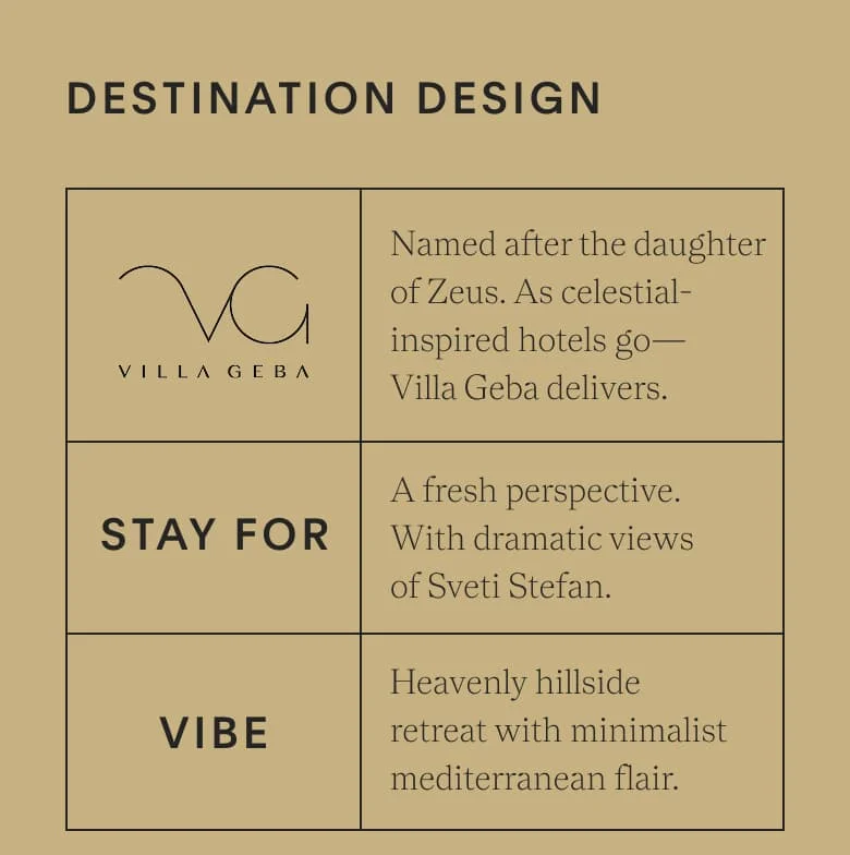 Destination Design - Montenegro