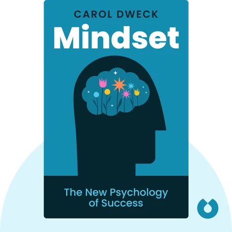 Mindset