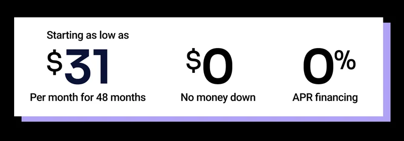 Starting as low as $31 per month for 48 months. $0 no money down. 0% APR financing