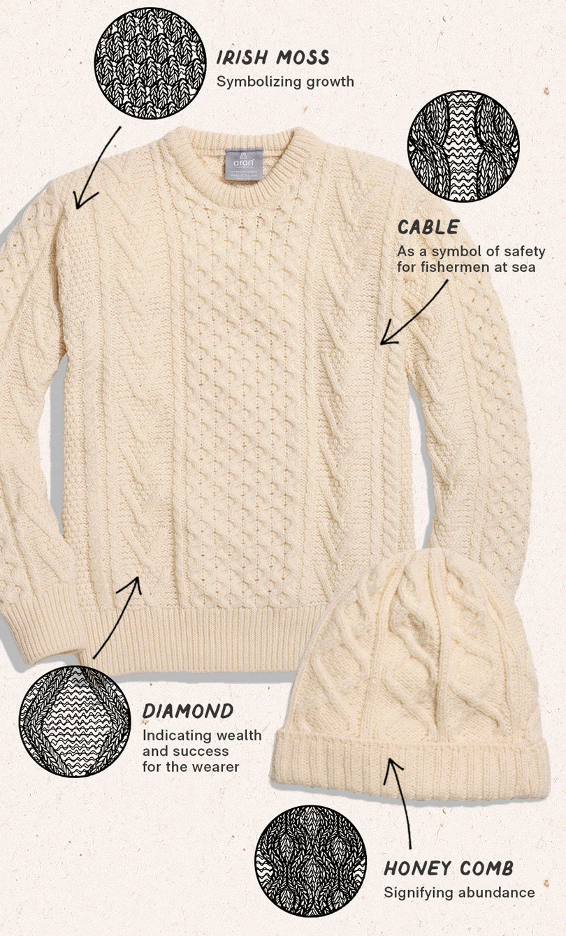 Aran Sweater