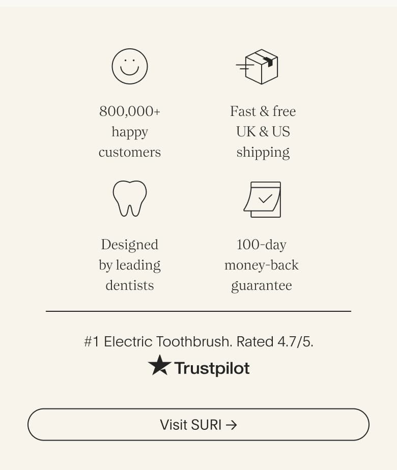 Our credentials - 500K happy customers, fast and free UK & US shipping, designed by leading dentists, and 100 day money back guarantee. Rated 4.7/5 on Trustpilot.
