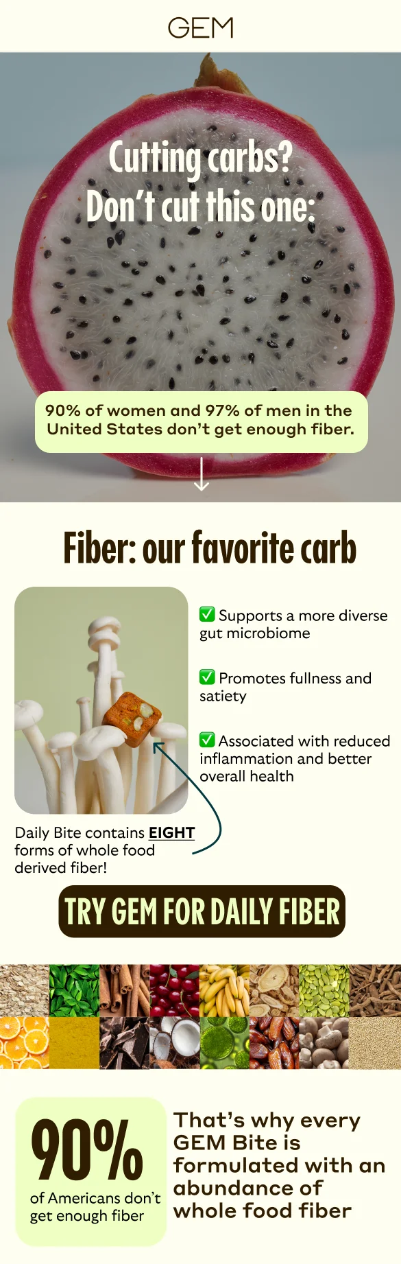 Benefits of fiber
