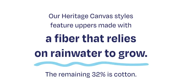A Fiber That Relies On Rainwater To Grow - Image