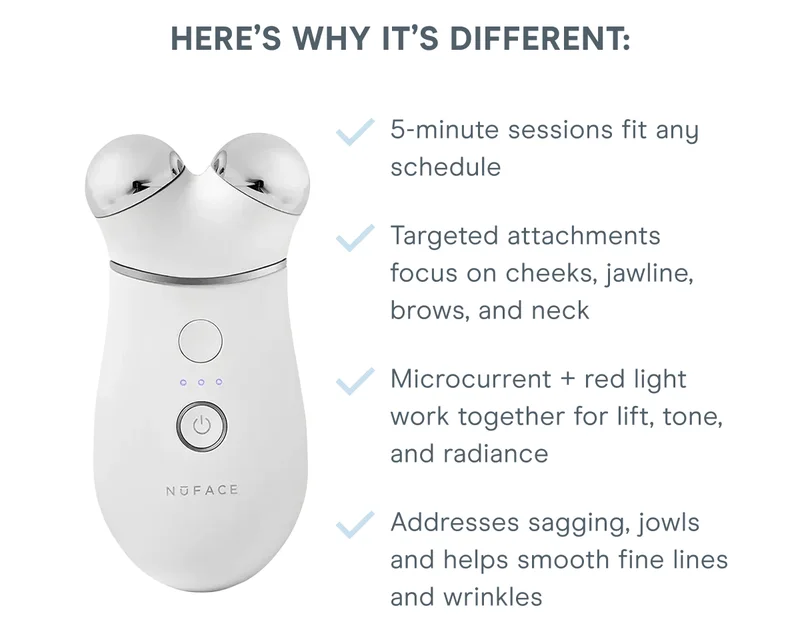Here’s why it’s different: 5-minute sessions fit any schedule. Targeted attachments focus on cheeks, jawline, brows, and neck. Microcurrent + red light work together for lift, tone, and radiance. Addresses sagging, jowls and helps smooth fine lines and wrinkles.