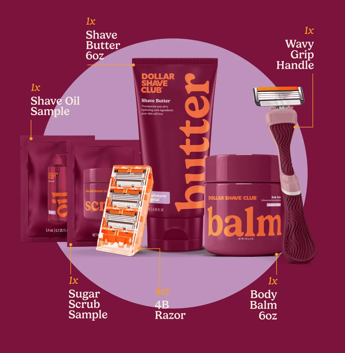 diagram of the $5 Women's Glowing Starter Set