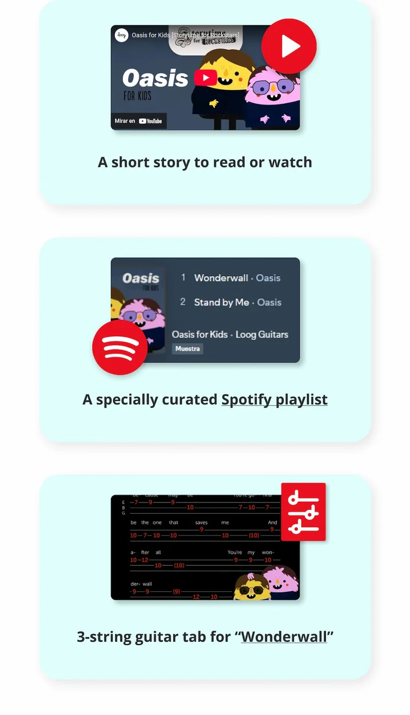 Visit our blog to access full resources: