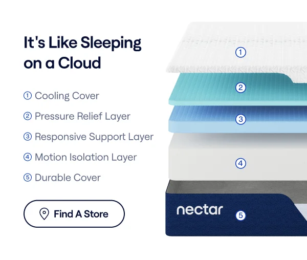 Nectar Layers Visual