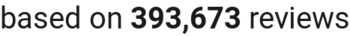 number of reviews