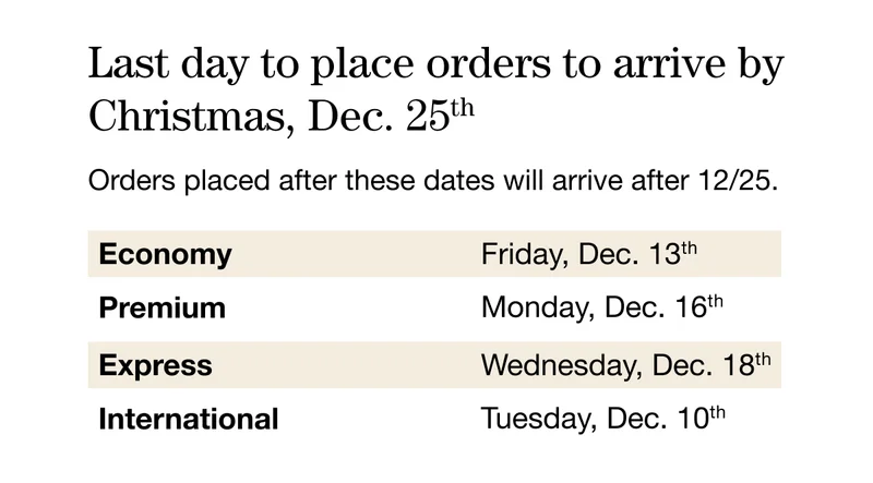 Shipping Schedule