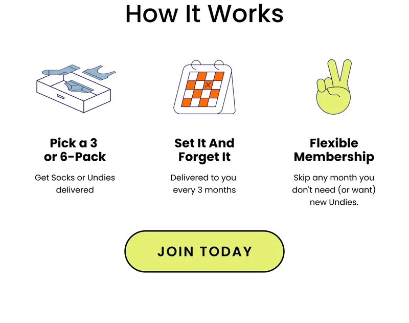 How it Works: Pick a 3 or 6-Pack Get Undies or Socks delivered Set It and Forget It Delivered to you every 3 months Flexible Membership Skip or Cancel Anytime Free Shipping & Returns on Every Order Members Save More Up to 30% on every order