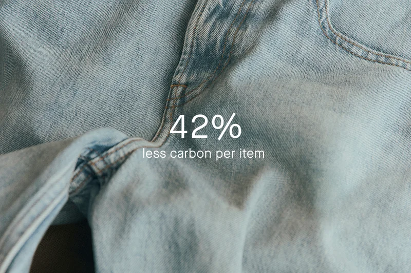 Image | 42%&nbsp;less carbon per item