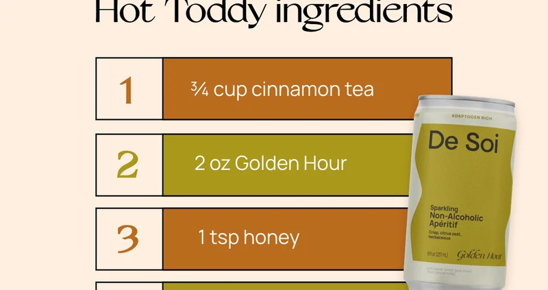 The ingredients