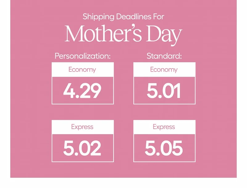 Shipping Deadlines for Mother's Day are Coming Up