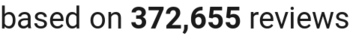 number of reviews