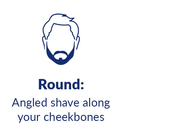 Round: Angled shave along your cheekbones