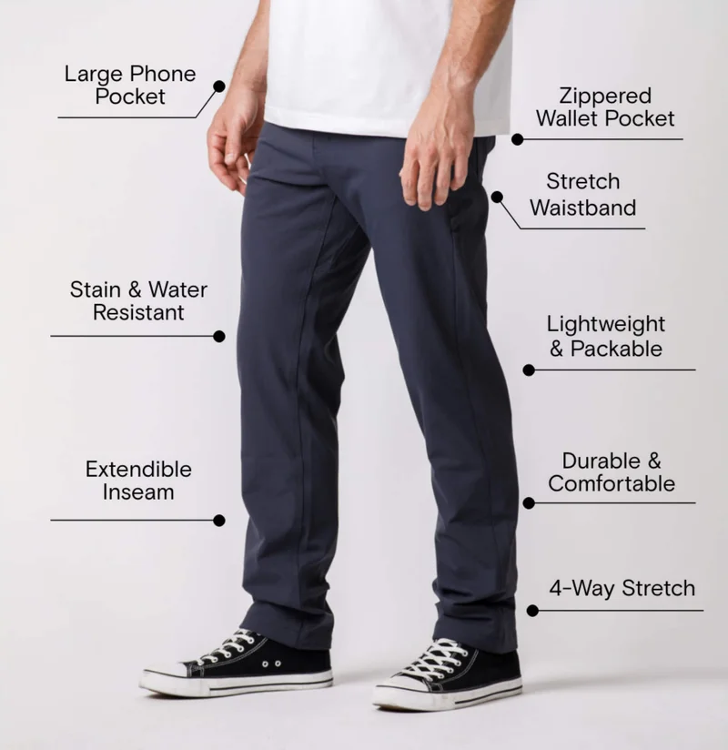 Features