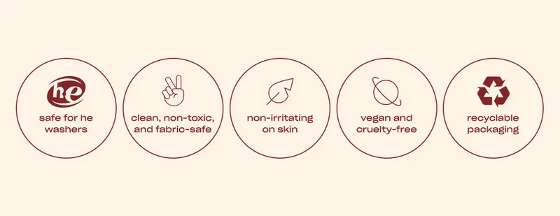 safe for washers clean, non-toxic, fabric-safe dermatologist-tested vegan and cruelty free recyclable packaging