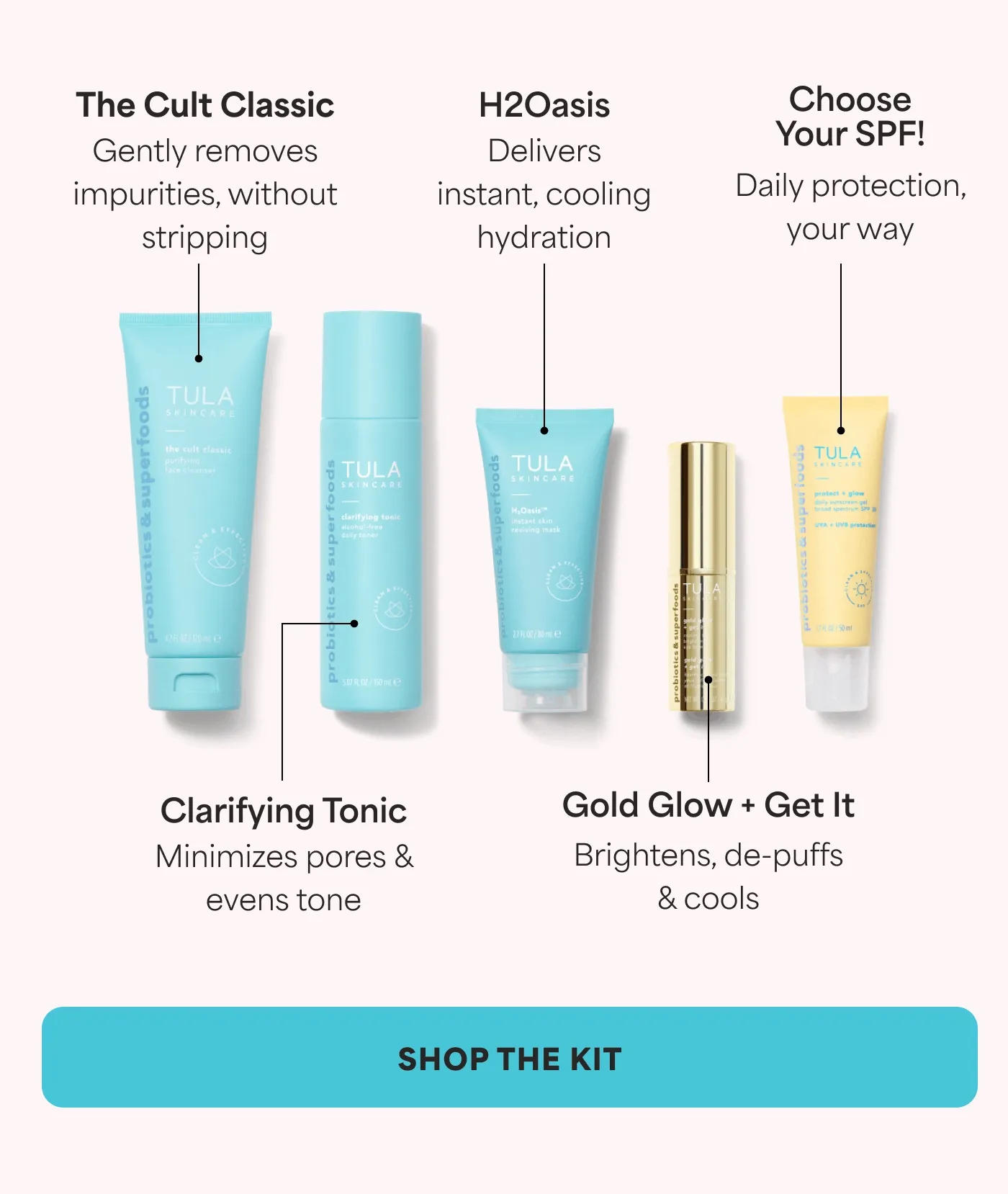SHOP THE KIT
