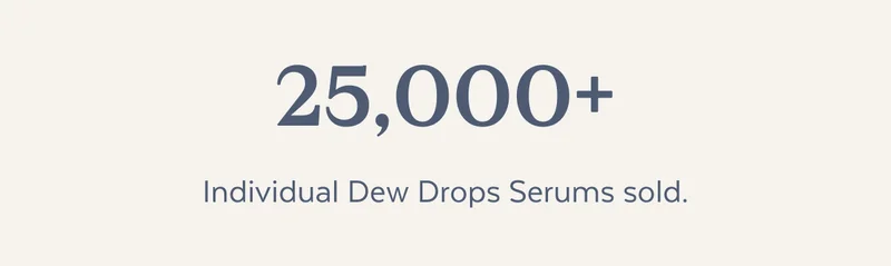 25,000+ Individual Dew Drops Sold.