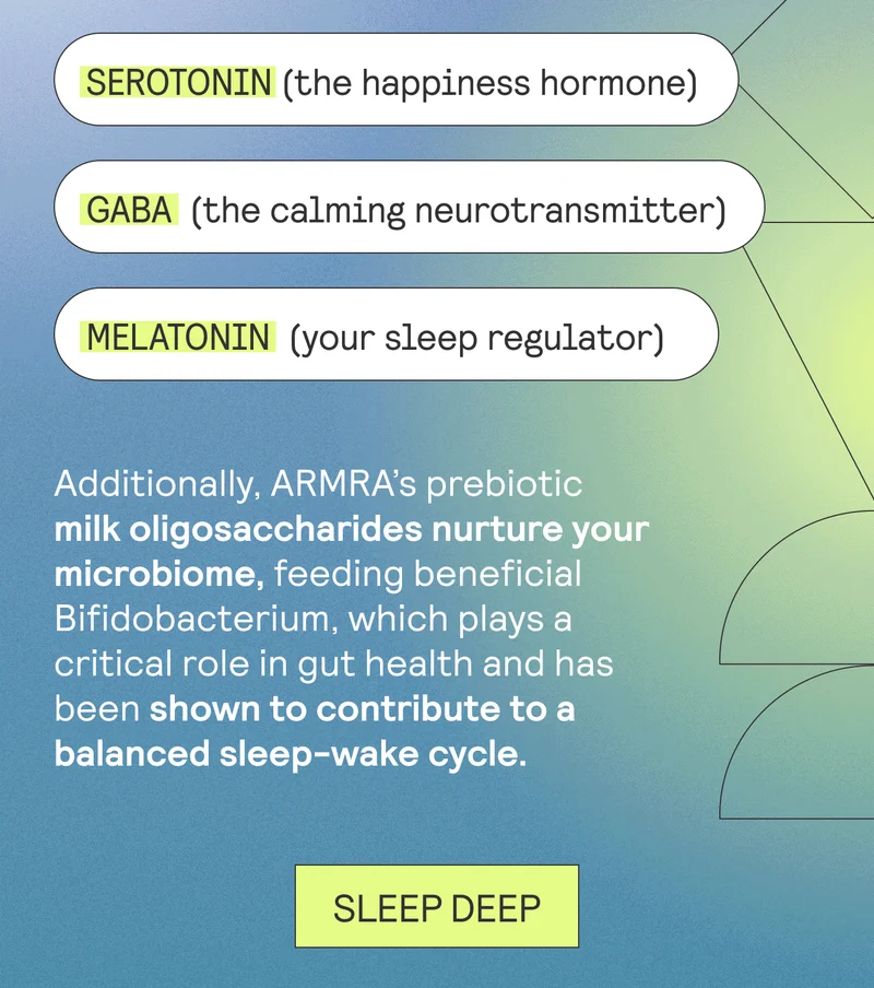 serotonin (the happiness hormone), GABA (the calming neurotransmitter), and melatonin (your sleep regulator).* Additionally, ARMRA's prebiotic milk oligosaccharides nurture your microbiome, feeding beneficial Bifidobacterium, which plays a critical role in gut health and has been shown to contribute to a balanced sleep-wake cycle. SLEEP DEEP