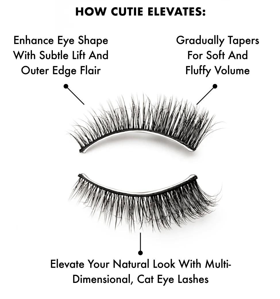 HOW CUTIE ELEVATES: