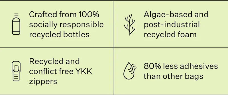 Bubbles: Crafted from 100% socially responsible recycled bottles Algae-based and post-industrial recycled foam Recycled and conflict free YKK zippers 80% less adhesives than other bags