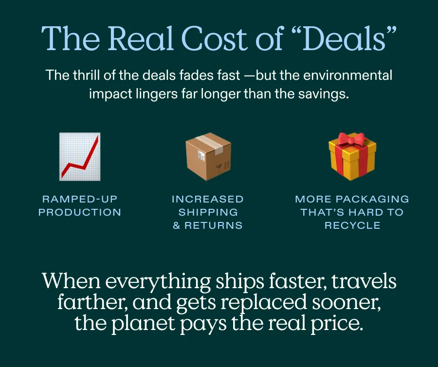 The real cost of deals