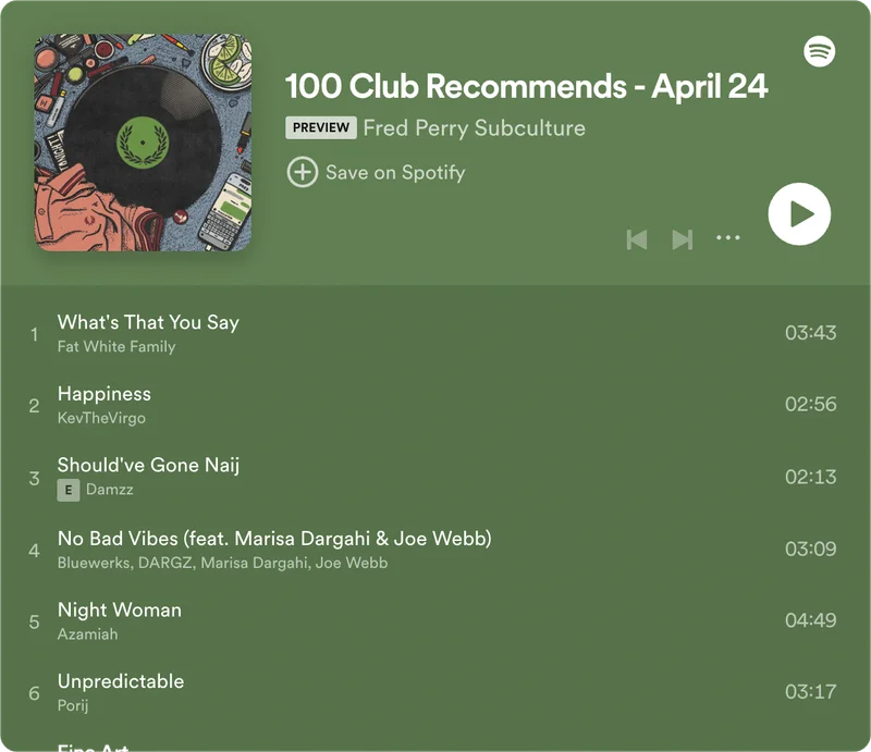 Graphic of a 100 Club Spotify Playlist