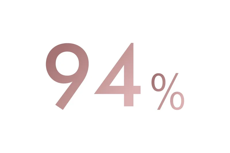 94%