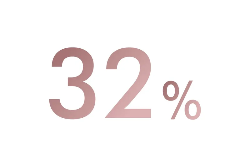 32%