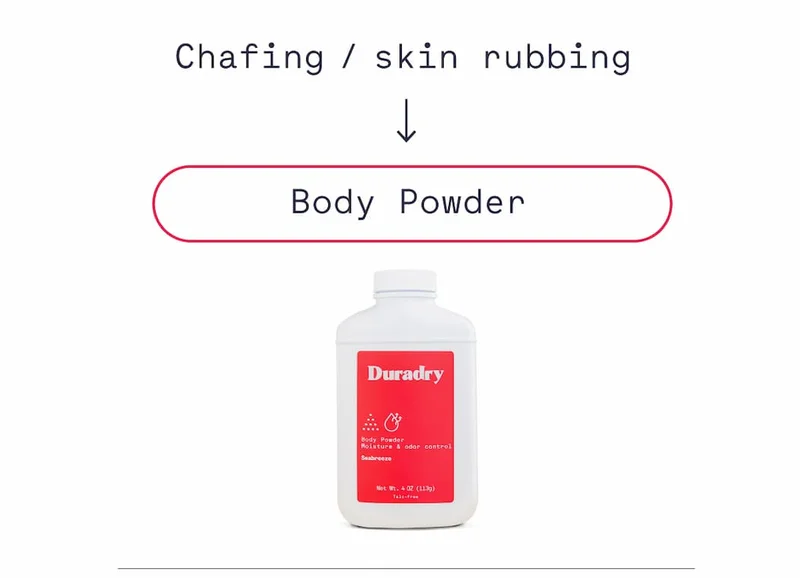 Body Powder