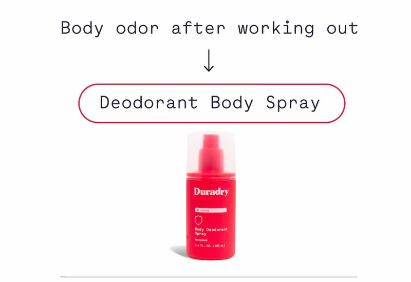 Body Spray