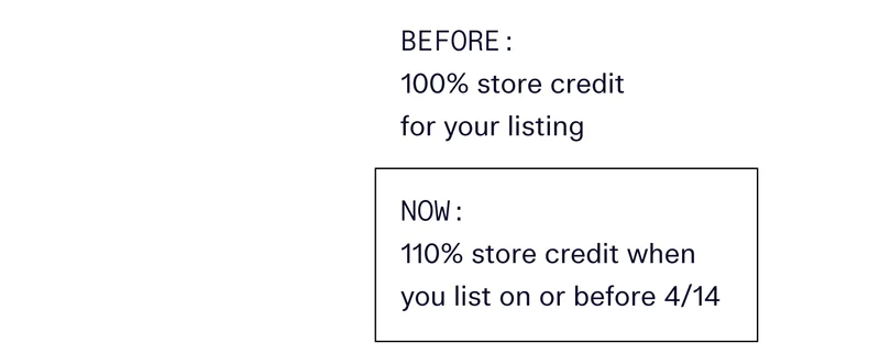 Before: 100% store credit for your listing  |  Now: 110% store credit when you list on or before 4/14