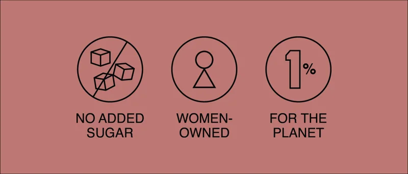 NO ADDED SUGAR | WOMEN-OWNED | 1% FOR THE PLANET