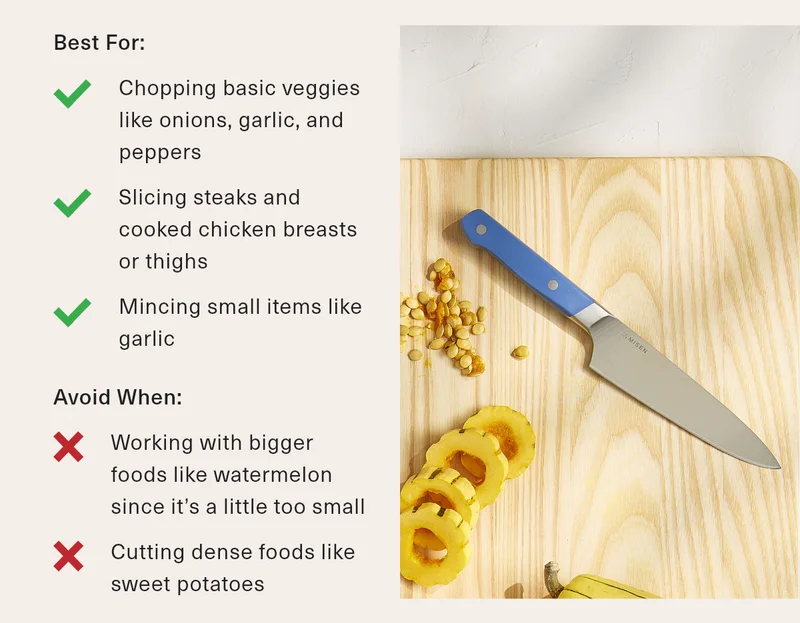 Utility Knife - Best for chopping basic veggies, slicing steak and cooked chicken. Mincing small items like garlic - Shop Utility Knife