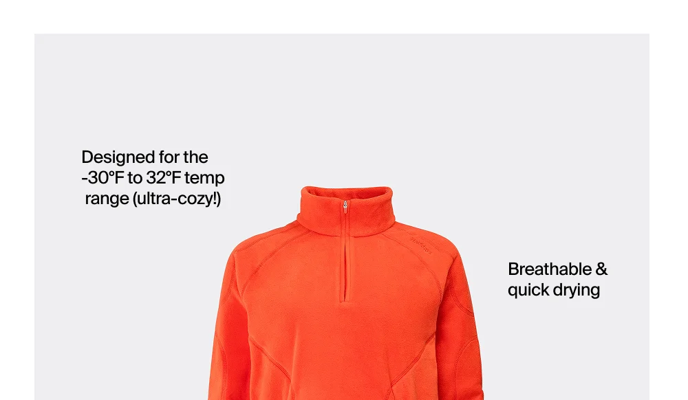 Shop the Bonnie Polartec® Fleece