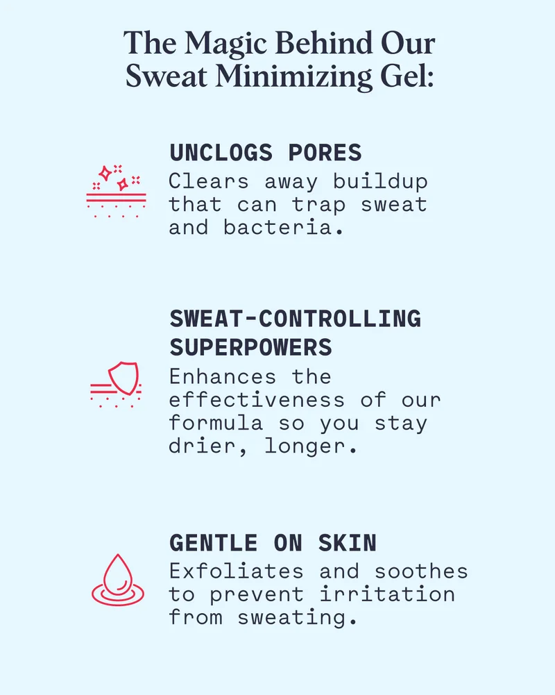 The Magic behind our Sweat minimizing gel