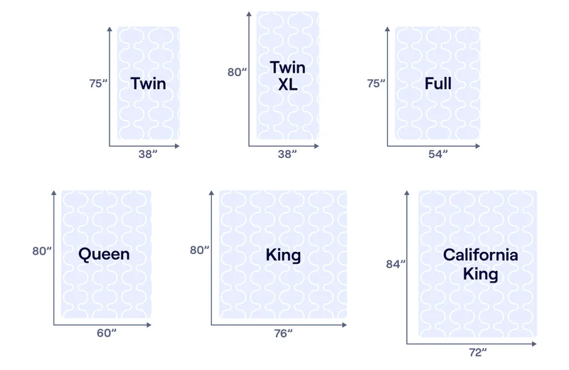 Queen & King Mattress Dimensions