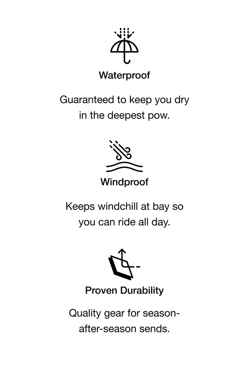 Waterproof - Windproof - Proven Durability