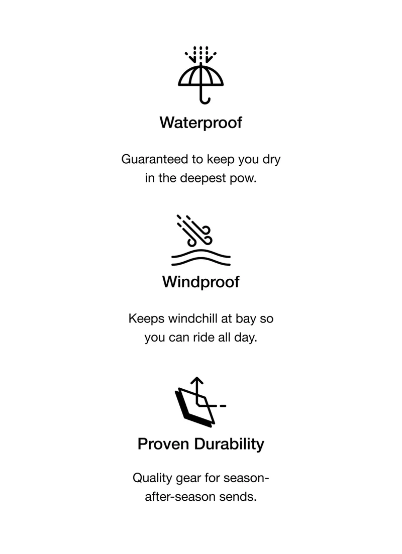 Waterproof - Windproof - Proven Durability