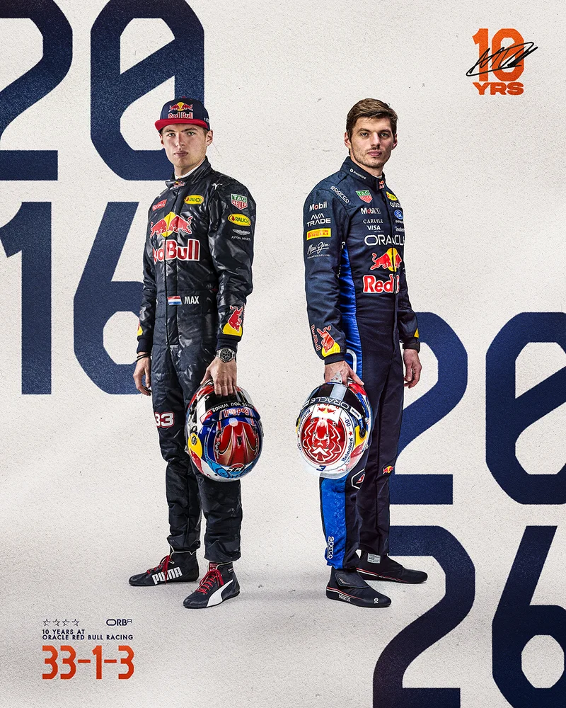 Red Bull Shop US