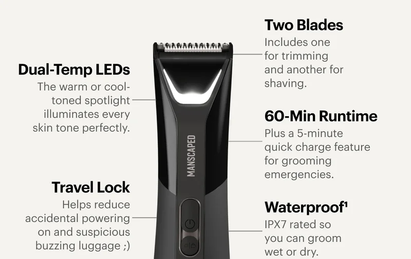 Two Blades - Includes one for trimming and another for shaving.