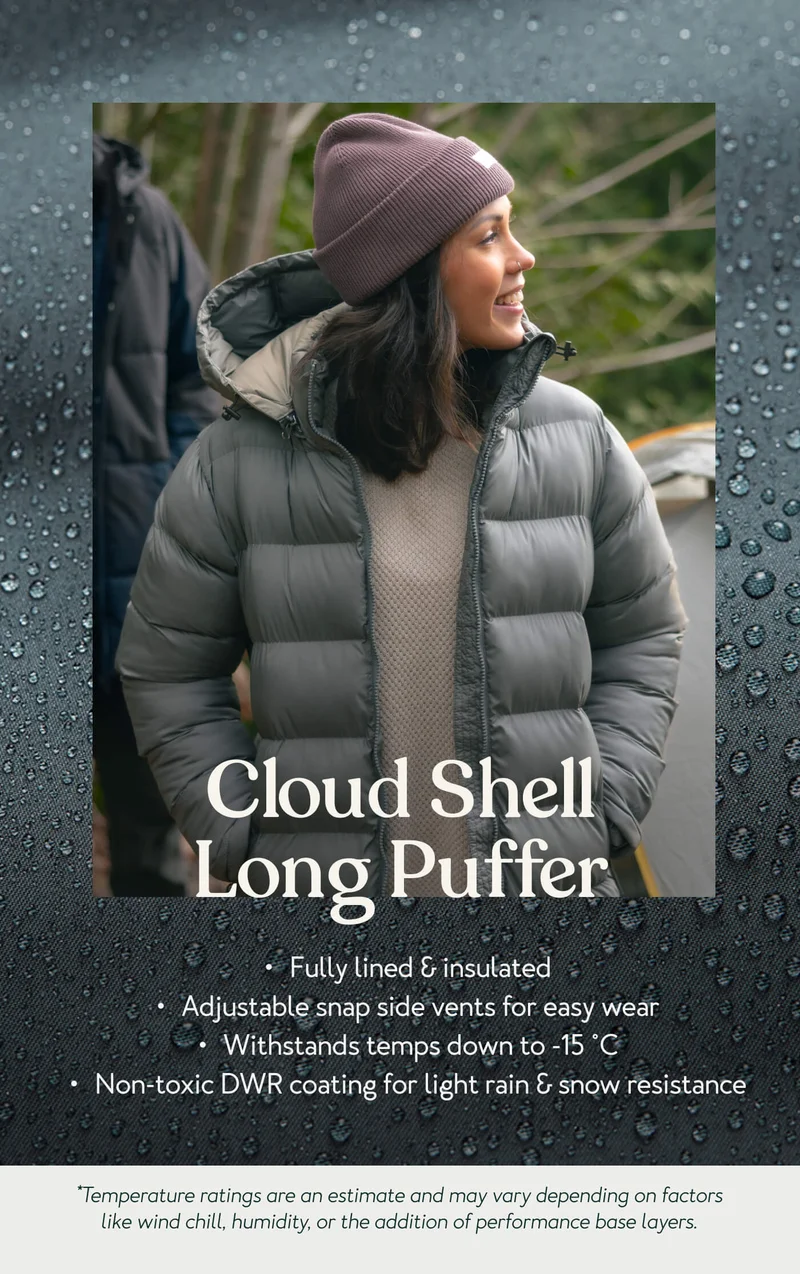 Cloud Shell Long Puffer