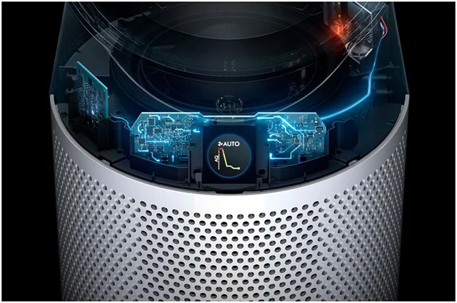 The sensor technology inside a Dyson Purifier