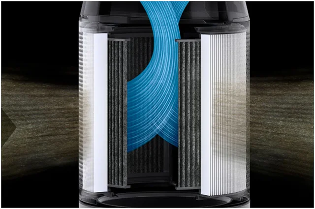 The filters inside a Dyson purifier removing pollutants from the airflow