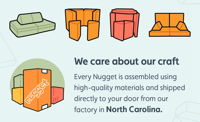 We care about our craft. Every Nugget is assembled using high-quality materials and shipped directly to your door from our factory in North Carolina.